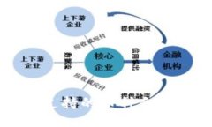 TPWallet支持的币种合约地址大全
