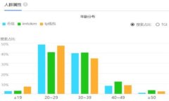 换手机了如何登陆TPWallet？详细指南与常见问题解
