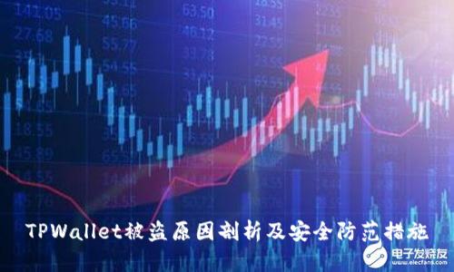 TPWallet被盗原因剖析及安全防范措施