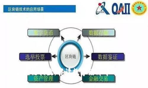 京东最新区块链指数:解读数字经济中的新趋势与影响