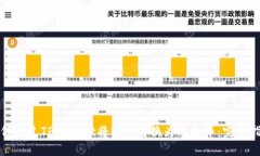如何通过TPWallet将BNB转换为人民币：完整指南