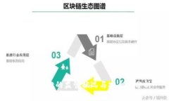 TPWallet的监管状况与安全性分析