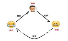 区块链老徐论币：探讨未来数字货币的财富之旅