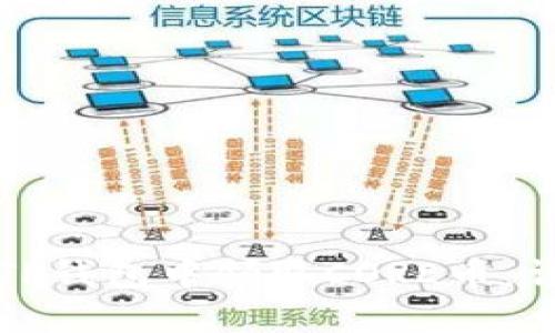 如何在TP钱包中领取CORE币:详尽指南