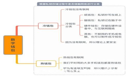 TPWallet无缘无故被授权的原因及应对策略