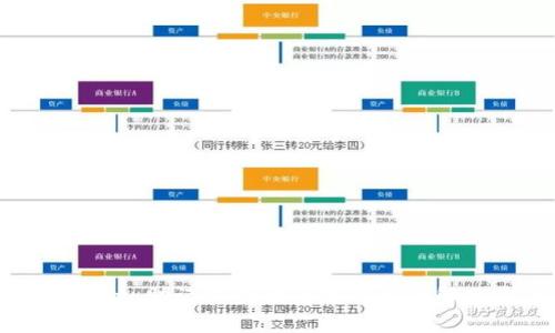 TPWallet 助记词登录问题详解及解决方案