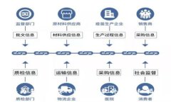 华为手机下载TPWallet软件的详细指南