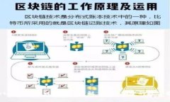 tpwallet内部转账到账时间详解，快速、安全的数字
