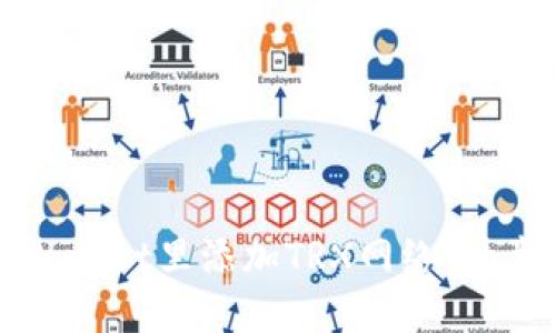 如何在TPWallet里添加TRX网络:一步一步指南
