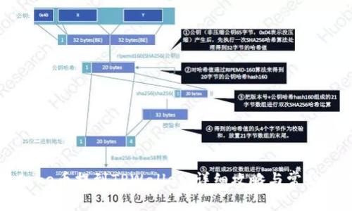 如何将Core币提到TPWallet:详细攻略与常见问题解答