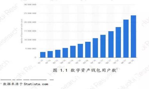 : TPWallet App手机版官方下载:安全、便捷的数字资产管理工具