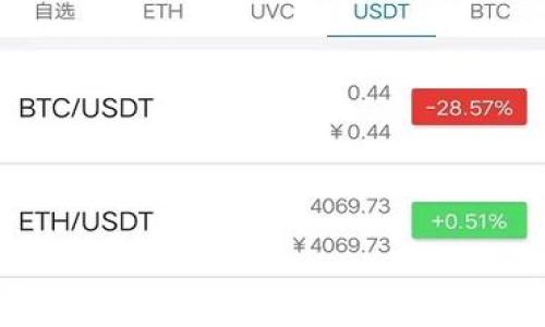 TPWallet的安全性评估与风险分析