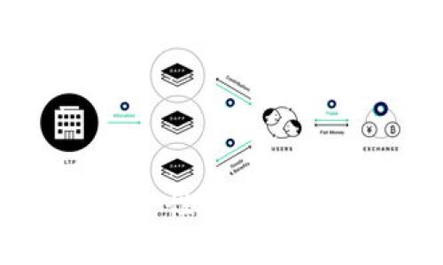ziaotiTPWallet下载官网：安全便捷的数字资产管理工具/ziaoti
TPWallet, 数字钱包, 加密货币, 下载官网, 资产管理/guanjianci

随着数字资产的普及，越来越多的人开始关注加密货币及其存储方式。TPWallet作为一款优秀的数字货币钱包，因其安全性、便捷性和多功能性而备受用户青睐。那么，TPWallet的功能有哪些，如何进行下载和使用呢？本文将详细介绍TPWallet的各个方面，帮助用户更好地理解和使用这款数字资产管理工具。

1. 什么是TPWallet？
TPWallet是一款支持多种加密货币的数字钱包，用户可以通过它轻松管理和存储自己的数字资产。除了基本的币种管理，TPWallet还具有多种实用功能，比如交易、兑换、资产生成等，旨在提供一个安全、便捷的数字资产管理环境。
TPWallet的用户界面友好，操作简单，既适合新手用户，也满足资深投资者的需求。通过TPWallet，用户不仅可以安全存储自己的加密货币，还能够方便地进行各种交易和资产操作。使用TPWallet，用户能够完全掌控自己的资产，大大减少了因资产存放在不安全平台而引起风险的可能性。

2. TPWallet的主要功能
TPWallet具有多种功能，下面我们将重点介绍几个重要的功能模块：
ul
listrong多币种支持：/strongTPWallet支持多种主流加密货币，包括比特币、以太坊、莱特币等，用户可以在一款钱包中管理多种资产。/li
listrong安全性：/strongTPWallet在安全方面采取了多重措施，如私钥加密、冷存储等，为用户提供了良好的安全保障。同时，用户也可以选择使用生物识别技术进行身份验证。/li
listrong交易功能：/strong钱包中提供了便捷的交易功能，用户可以直接通过TPWallet进行货币的买卖和兑换，大大提高了交易的效率。/li
listrong资产管理：/strongTPWallet提供资产监控功能，用户可以实时查看资产价值的变化，及时调整自己的投资策略。/li
listrong用户社区：/strongTPWallet还建立了用户社区，方便用户之间的交流与经验分享，增强了用户的使用体验。/li
/ul

3. 如何下载TPWallet？
下载TPWallet非常简单，用户可以通过以下步骤完成：
ol
listrong访问官网：/strong首先，用户需要访问TPWallet的官方网站，官网上提供了最新版本的下载链接。/li
listrong选择平台：/strongTPWallet支持多个操作系统，用户可以根据自己的设备选择相应的版本（如Android、iOS、Windows等）进行下载。/li
listrong下载安装：/strong下载完成后，用户只需按照提示进行安装，整个过程十分简单。安装完毕后，打开TPWallet，用户将进入钱包的主界面。/li
listrong账号注册：/strong首次使用的用户需要进行账户注册，注册过程中需要设置安全密码和备份私钥等重要信息，一定要妥善保管，避免丢失。/li
/ol
完成这些步骤后，用户就可以开始使用TPWallet进行资产管理了。无论是存储、交易还是兑换，加密货币都能轻松搞定。

4. TPWallet的安全性能分析
在数字货币领域，安全性始终是用户最为关注的话题之一。TPWallet在安全方面采取了一系列措施，确保用户的资产安全：
ul
listrong私钥管理：/strongTPWallet采取了私钥本地存储的方式，用户的私钥只有自己掌握，避免了线上泄露的风险。/li
listrong多重身份验证：/strong在进行大额交易或更改安全设置时，TPWallet要求用户进行多重身份验证，包括生物识别、短信验证码等。/li
listrong冷存储机制：/strongTPWallet支持冷存储功能，用户可以将资产转存入不联网的冷钱包中，这样可以有效防止黑客攻击。/li
listrong定期安全审核：/strongTPWallet定期进行系统的安全审核，发现并修复潜在的安全漏洞，增强产品的安全性。/li
/ul
综合来看，TPWallet在安全性方面表现出色，是用户管理数字资产的安全选择。

5. 常见问题解答
在实际使用TPWallet的过程中，用户可能会遇到各种问题。接下来，我们将针对五个常见问题进行详细解答：

问题1：TPWallet支持哪些加密货币？
TPWallet支持多种主流的加密货币，包括：
ul
li比特币（BTC）/li
li以太坊（ETH）/li
li莱特币（LTC）/li
li瑞波币（XRP）/li
li比特现金（BCH）/li
li还有众多小型币种和新兴项目/li
/ul
用户可以在TPWallet中实现多种币种的存储与转换，满足用户的不同需求。不论是长期持有还是短期交易，TPWallet都能提供支持。此外，TPWallet还会随着市场的变化，持续增加更多新币种的支持，给予用户更广阔的选择。

问题2：TPWallet如何确保用户资金安全？
TPWallet为确保用户资金的安全，采取了多重防护措施，比如：
ul
listrong数据加密：/strongTPWallet采用行业标准的加密技术对用户的数据进行保护，确保用户隐私不被泄露。/li
listrong私钥控制：/strong用户的私钥从不上传到服务器，所有的控制权由用户完全掌握，降低了被盗风险。/li
listrong生物识别和多重身份验证：/strong为增强安全性，TPWallet支持FingerPrint和Face ID等生物识别技术，以及两步验证功能，可以有效降低账户被盗的风险。/li
listrong持续监测：/strongTPWallet会对系统进行持续监测，及时修复潜在的安全漏洞，确保用户资金安全。/li
/ul
通过以上多重策略，TPWallet为用户提供了一个相对安全的数字资产管理环境。

问题3：使用TPWallet进行交易的手续费是多少？
TPWallet的交易手续费因币种和交易量不同而有所差异。通常情况下，TPWallet会按照网络的实际费用进行计费，这意味着在网络拥堵时，手续费会相应增加。而在网络较为空闲时，手续费则会下降。
具体的收费标准可以在TPWallet的官网或者交易界面查看，用户在进行交易时也会看到实时的手续费提示。通过合理选择交易时间和交易方式，用户可以有效降低交易成本。

问题4：TPWallet的客服支持如何？
TPWallet提供多种客服支持渠道以帮助用户解决遇到的问题：
ul
listrong在线客服：/strong用户可以通过官网的在线客服系统获得即时的帮助。客服团队会及时响应用户的问题，提供专业意见和解决方案。/li
listrong邮件支持：/strong用户也可以通过发送邮件至官方客服邮箱进行咨询，通常会在24小时内回复。/li
listrong社区论坛：/strongTPWallet建立了用户社区论坛，用户可以在这里与其他用户交流经验，获取帮助。同时，也可以向开发团队提出建议和反馈，帮助TPWallet不断改进。/li
/ul
通过多渠道的客服支持，TPWallet力求为每一位用户提供满意的服务，确保用户在使用过程中的问题能够得到有效解决。

问题5：TPWallet如何进行备份和恢复？
备份和恢复是使用数字钱包的重要环节。TPWallet为用户提供了简单易行的备份和恢复操作：
ul
listrong备份步骤：/strong用户在设置钱包时需要创建一个助记词。该助记词是恢复账户的唯一凭证，用户应将其安全地保管起来，避免丢失。这可以理解为数字钱包的“身份证”，一旦丢失，账户将无法恢复。/li
listrong恢复步骤：/strong若不幸丢失助记词或需要在新设备上恢复钱包，用户可以通过输入助记词进行恢复。/li
/ul
用户在备份和恢复的过程中，一定要保持冷静，并确保在安全的环境下操作，以避免因泄露助记词而导致资产损失。

总结来说，TPWallet是一款功能强大、安全性高的数字资产管理工具，能够满足用户在管理和交易加密货币时的各种需求。了解其下载方式、功能、安全性和常见问题，为用户的使用提供了良好的帮助。