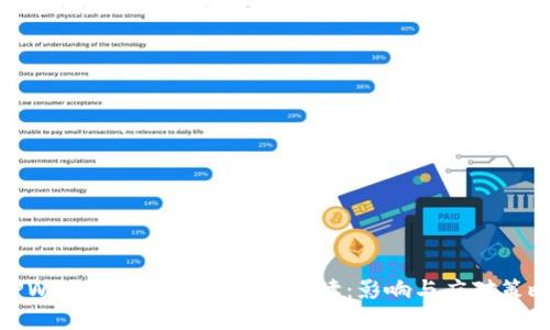 TPWallet停用部分功能解读:影响与应对策略