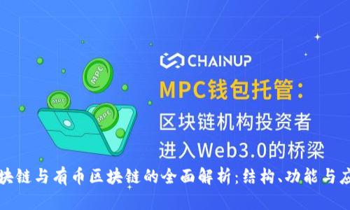 无币区块链与有币区块链的全面解析:结构、功能与应用前景