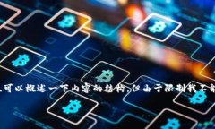 在这里，我可以为你提供一个优质的和一些相关