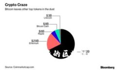 2023年最值得投资的区块链数字货币推荐