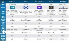 TPWallet的授权功能详解：你需要知道的全部信息