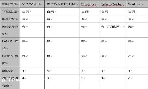 为什么TPWallet会收到广告:解析用户隐私和推广策略