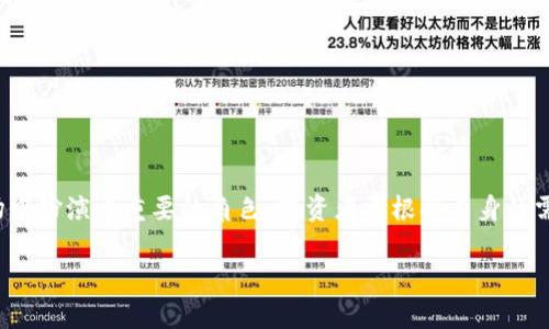   区块链与美币币：哪个更值得投资的深入分析 / 

 guanjianci 区块链, 美币币, 投资, 数字货币, 比较 /guanjianci 

引言：区块链与美币币的概述
随着数字货币的崛起，越来越多的投资者开始关注区块链技术及其应用，而美币币（USD Coin, USDC）则是一种以美元为基础的稳定币。两者的市场表现和应用前景备受关注。那么，区块链和美币币哪个更值得投资呢？本文将深入分析两者的特点、优劣以及未来的发展趋势。

区块链的基础知识
区块链是一种去中心化的分布式账本技术，可以安全、透明地记录交易。区块链的核心特点是不可篡改性、透明性和安全性。每一笔交易都会被记录在区块中，并通过密码学算法确保其安全性。这种技术不仅限于数字货币的交易，还可以应用于供应链管理、医疗健康、金融服务等众多领域。

美币币的特点
美币币（USDC）是一种由美元支持的数字货币，和其他加密货币相比，它的价格波动性较小，更适合保值。USDC的优势在于与传统金融体系的对接，用户可以将其用作交易媒介或价值存储工具。它的发行和流通受监管机构的监管，确保其价值的稳定性。

区块链技术的优势与劣势
区块链技术的主要优势包括：
ul
    li去中心化：没有单一实体控制网络，提高了系统的安全性和公平性。/li
    li透明性：所有交易信息在网络上公开，可追溯，增强信任。/li
    li安全性：利用密码学技术确保数据的不可篡改性。/li
/ul

然而，区块链也存在一些劣势： 
ul
    li交易速度慢：相比传统支付系统，区块链的交易确认时间较长。/li
    li技术复杂：对于普通用户来说，使用区块链技术的门槛较高。/li
    li环境影响：部分区块链网络消耗大量能源，引发环保问题。/li
/ul

美币币的优势与劣势
美币币（USDC）的优势体现在：
ul
    li稳定性：与美元1:1的挂钩，使其波动性较小，适合用于交易和储值。/li
    li流动性好：在多个交易所和金融平台上都能交易，方便用户使用。/li
    li合规性：为用户提供了一定的法律保护，降低了投资风险。/li
/ul

美币币也有其劣势：
ul
    li信任问题：尽管有监管，但仍然需要用户信任发行机构持有的美元储备。/li
    li缺乏增值潜力：由于其价格固定，无法像其他加密货币一样带来显著的投资回报。/li
/ul

未来发展趋势
区块链技术正被越来越多的行业所采纳，随着技术的进步和规范的发展，未来会有更多的应用场景。而美币币等稳定币也会随着区块链技术的发展而不断演化，可能会增加更多的金融服务。

问题一：区块链技术在金融行业的应用前景如何？
区块链技术在金融行业的应用前景非常广阔，主要体现在以下几个方面：
ul
    li跨境支付：区块链可以极大地简化跨境支付流程，降低费用和时间成本，使国际交易更加高效便捷。/li
    li智能合约：利用区块链的智能合约功能，可以自动执行合同条款，提高交易的安全性和透明度。/li
    li资产 tokenization：可以将传统资产（如房地产、艺术品等）转化为数字资产，通过区块链技术进行交易、管理，提高流动性和便利性。/li
/ul
然而，金融行业的应用也面临挑战，包括：合规问题、技术标准、用户教育等。未来，随着监管政策的不断完善和技术的成熟，区块链在金融行业的应用将越来越普及。

问题二：美币币是否安全？
美币币（USDC）的安全性主要体现在以下几个方面： 
ul
    li监管合规：USDC的发行受到监管机构的严格监管，确保其价值的稳定性和资产的可靠性。/li
    li透明度：美币币的储备情况是公开透明的，用户可以查看发行机构的财务报告。/li
    li技术安全：美币币的交易和存储采用先进的加密技术，减少了被黑客攻击的风险。/li
/ul
尽管如此，用户仍需对加密货币投资保持警惕，任何投资都有风险，尤其是涉及数字货币市场时。用户应选择合规的平台进行交易，确保资金安全。

问题三：区块链将如何影响未来的商业模式？
区块链技术的发展将深刻影响未来的商业模式，包括：
ul
    li去中心化组织：企业结构会更加灵活，去中心化的组织模式可能会成为主流，减少中介成本。/li
    li新型支付系统：企业将更加依赖数字货币和区块链技术，提高交易的效率和安全性。/li
    li增强供应链透明度：区块链技术可以提高供应链的透明度，减少欺诈和错误，增强客户信任。/li
/ul
这些变化将推动商界的创新和转型，企业需顺应趋势，积极拥抱区块链技术，以保持竞争力。

问题四：美币币可以用来做哪些投资？
美币币（USDC）虽然是一种稳定币，但也可以用于多种投资方式：
ul
    li交易媒介：USDC可以在许多交易所和平台上用于交易其他数字资产，提供用户更多的投资选择。/li
    li收益产品：一些平台提供USDC的理财产品，用户可以通过存入USDC获得较高的利息回报。/li
    li支付工具：USDC可以作为一种稳定的支付方式，逐渐被商家接受，促进其在消费中的使用。/li
/ul
虽然USDC的投资回报不如波动性大的加密货币，但其稳定性和安全性使其成为一种不错的资产配置工具。

问题五：如何决定投资区块链还是美币币？
投资决策的选择需综合考虑以下几个因素：
ul
    li风险承受能力：如果你能接受较高的风险，可以考虑投资区块链相关的项目；如果你更倾向于稳健投资，USDC可能更合适。/li
    li投资目的：如果你希望追求高收益，区块链投资可能更符合你的需求；而如果目标是资产保值，USDC则为较佳选择。/li
    li投资时间：短期内可考虑利用区块链进行高频交易，而长期投资可使用USDC以降低风险。/li
/ul
总之，在进行投资时，建议充分了解市场动态、技术发展和自身的财务状况，制定合适的投资策略。

总结
区块链技术与美币币（USDC）各有优势和劣势。区块链作为一种基础技术具有广泛的应用潜力，而美币币作为一种稳定币则在市场中扮演着重要的角色。投资者需根据自身的需求、风险偏好和市场情况作出理性的投资选择。未来，随着技术的发展和监管的完善，区块链和美币币都将迎来更大的发展机会。 

请注意，以上内容是一个综合性的分析，实际投资时需要结合个人情况和市场变化进行决策。