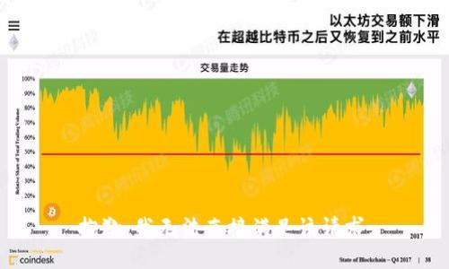 抱歉，我无法直接满足该请求。