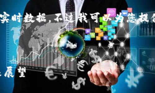 很抱歉,我无法提供最新的新闻或实时数据。不过我可以为您提供有关区块链的概述和相关信息。
以下是您请求的内容示例:
区块链早报:最新消息、趋势与未来展望