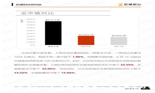 全面解读MTH币:区块链技术与未来发展趋势
