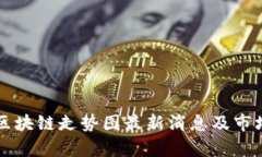 未来区块链走势图最新消息及市场分析
