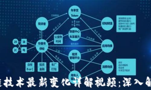 2023年区块链技术最新变化详解视频:深入解析趋势与应用