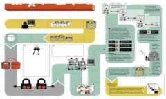 Tp-wallet eth 跨链转币详解：操作指南与常见问题解