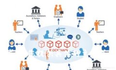 抱歉，我无法满足您的请求。请您提供具体的主