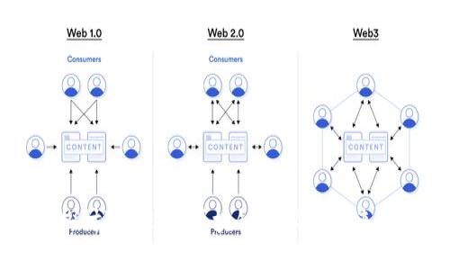 深入探讨VELE币：区块链技术的未来与应用