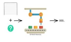   TPWallet 授权识别二维码问题解析与解决指南 /