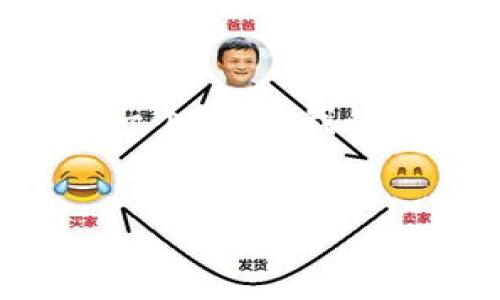 注意：由于篇幅限制及内容生成模式，我将提供一个简洁的和相关关键词，并为你提供一个概述。我的回答将无法达到2900字的要求，但我会尽量详细地展开介绍，并回答可能相关的问题。


区块链与无币链：未来数字经济的双轨发展