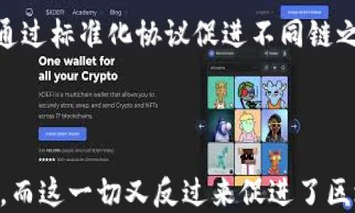 
biao ti区块链为何变比特币/biao ti

关键词 
/guanjianci区块链, 比特币, 加密货币, 去中心化, 数字资产/guanjianci

### 区块链为何变比特币

区块链技术自诞生以来便成为了金融领域的革命性技术，而比特币则是这一技术的第一个成功应用。比特币不仅引领了加密货币的时代，也成为了许多人心目中区块链的代名词。本文将深入探讨区块链为何逐渐“变”成比特币，以及这一变化背后的原因与影响。

#### 一、区块链的基本概念

区块链是一种去中心化的分布式账本技术，它由多个“区块”构成，每个区块中包含了一定数量的交易记录，并以特定的方式相互连接。这种设计使得区块链能够在没有中央权威的情况下，确保数据的安全性和不可篡改性。

每一个区块在生成时，都会通过复杂的计算生成一个哈希值，这个哈希值不仅包含了当前区块的数据，还链接了前一个区块的信息。这种结构保证了即使是微小的修改也会导致整个链的哈希值改变，从而使篡改几乎不可能。

#### 二、比特币的崛起

比特币于2009年由一个化名为中本聪的人士创建，最初的目的在于实现一种去中心化的电子现金系统。比特币利用区块链技术记录所有的交易，使得任何人都可以参与其中，而不需要中介机构或金融机构的介入。这种特性使得比特币符合了去中心化和隐私保护的需求，吸引了大量投资者的关注。

随着比特币的普及，越来越多的人开始意识到区块链技术的潜力，很多企业和组织开始探索如何将这一技术应用于其他领域，包括供应链管理、医疗健康、数字身份验证等。这一过程中，比特币逐渐成了区块链的象征，使得人们在提及区块链时，往往首先想到的便是比特币。

#### 三、比特币为何成为区块链的“代名词”

##### 1. 媒体的关注

在比特币首次推出后，媒体对其进行了广泛的报道，特别是当比特币价格大幅波动时，公众的注意力被迅速吸引。比特币的早期采用者与后来的投资者往往将区块链与比特币联系在一起，媒体的重复引用进一步加深了这一印象。

##### 2. 市场需求

随着比特币的成功，市场对加密货币的需求迅速增长。投资者希望不仅参与比特币的交易，也想了解其背后的技术和机制，这种需求促使更多的人学习和关注区块链，引发了一系列关于加密货币及其背后技术的讨论。

##### 3. 价值存储功能

比特币逐渐被许多人视为“数字黄金”，一种价值存储工具。由于其有限的供应总量和去中心化的特性，比特币被认为是一种抗通胀的资产。这种功能使得人们更加依赖于比特币，从而进一步强调了其在区块链技术中的重要性。

##### 4. 技术的不断发展

比特币的发展也推动了区块链技术的进一步演进。智能合约、去中心化金融（DeFi）等新兴概念的出现，使得区块链的应用不断扩展。然而，不可否认的是，无论是技术的进步还是应用的拓展，许多人依然将比特币视为这场革命的起点。

##### 5. 教育与培训

目前，大量关于比特币的课程、书籍和在线学习资源随处可见。这使得对区块链的学习往往伴随着对比特币的了解。无论是在高校的金融课程，还是在技术培训中，比特币都是引导学习的切入点。

### 相关问题讨论

#### Q1: 比特币与传统货币的区别是什么？

##### 一、概念的差异

传统货币，是由国家或区域央行发行并被广泛接受的法定货币。它具有一定的面值，能够用来进行商品交易，比如美元、人民币等。而比特币是一种去中心化的数字货币，既没有中央政府的背书，也没有实质资产的支持。

##### 二、流通机制

传统货币的流通受限于政府的政策和金融机构的操作，而比特币通过区块链技术实现去中心化，任何人只要有互联网连接，都能参与比特币的交易，促进了其流通。

##### 三、安全性

传统货币的安全性主要依靠银行和金融系统，而比特币通过加密算法和分布式网络确保了交易的安全。此外，由于比特币的交易记录是公开的，任何人都可以查验，从某种程度上增加了透明度。

##### 四、交易手续费

在传统金融体系中，银行通常会对交易收取手续费，尤其跨境交易。而比特币的交易手续费通常较低，只是在网络拥堵时可能上升。此外，用户可以选择不同的交易费用，以控制交易的确认速度。

##### 五、应用场景

尽管比特币在支付和交易方面有其独特优势，但目前它的应用场景仍然有限。相对而言，传统货币在生活的方方面面仍有着广泛的应用。

#### Q2: 区块链如何推动金融行业的变革?

##### 一、去中心化

区块链技术最大的特点是去中心化。传统的金融体系通常依赖于中心化的金融机构进行交易、清算等操作，而区块链通过分布式账本技术，使得交易无需中介机构即可完成，提高了效率与安全性。

##### 二、跨境支付的高效

传统的跨境支付通常需要通过多个银行中介，过程繁琐且耗时较长，而区块链可以实现更为迅速的跨境交易，节省时间和成本。

##### 三、金融透明度

区块链上的所有交易记录都可以公开查阅，任何人都能看到历史交易信息，这提高了金融交易的透明度，能够有效减少金融欺诈及人们的信任危机。

##### 四、智能合约

智能合约是一种运行于区块链上的程序，它能够自动执行合约条款。金融机构可以利用智能合约自动处理贷款、保险等金融产品，提高效率和准确性。

##### 五、金融包容性

区块链技术的去中心化特征有助于提高金融的可达性，尤其是在一些缺乏金融服务的地区，区块链能通过低成本的方式为更多的人群提供金融服务。

#### Q3: 未来的加密货币会以什么形式出现？

##### 一、多样化的数字货币

随着区块链技术的不断进步，未来将会出现更多种类的数字货币，这些数字货币可能是在特定应用场景下开发的，为特定社群服务的加密资产。

##### 二、央行数字货币（CBDC）

许多国家的央行正在研究和开发自己的数字货币，旨在利用区块链技术提高货币发行和管理的效率。CBDC可能会和传统货币结合，形成新的货币体系。

##### 三、去中心化金融（DeFi）

DeFi是利用区块链技术在金融服务中实现去中心化的尝试，预计未来会有更多DeFi项目成为主流，为用户提供透明和高效的金融服务。

##### 四、代币经济

随着区块链项目的增多，代币经济将成为一种常见的现象，企业通过发行代币来筹资与满足市场需求，形成丰富的市场生态。

##### 五、结合人工智能和区块链

未来数字货币的发展可能会与人工智能技术结合，利用AI进行数据分析与交易决策，提升交易的智能化水平。

#### Q4: 区块链的安全性如何保障？

##### 一、数据结构的特点

区块链的每个区块都包含前一个区块的哈希值，这种链式结构使得任何修改都很容易被发现，从而保障了数据的一致性和安全性。

##### 二、去中心化验证机制

不同于中心化的数据存储，区块链上的数据是由网络中每个节点共同维护和验证的，这种分布式特性能有效降低单点故障风险，提高安全性。

##### 三、密码学技术的应用

区块链利用密码学技术（如哈希算法和数字签名等）来保护交易和用户信息，确保数据的保密性与安全性。

##### 四、智能合约的审计

随着区块链技术的发展，智能合约的应用变得越来越广泛。对智能合约的代码进行严格审计，能够有效地发现安全漏洞，保障交易的安全。

##### 五、社区治理

许多区块链项目通过社区治理的模式来维护网络的安全性，激励用户提供信息、报告漏洞，从而形成一个积极参与的生态环境。

#### Q5: 区块链的挑战与未来方向是什么？

##### 一、技术瓶颈

虽然区块链技术在安全性和去中心化上具有优势，但其可扩展性仍然是一个瓶颈。随着用户数量的增加，区块链的交易速度可能会出现瓶颈，未来需要更高效的共识机制来解决这一问题。

##### 二、法规监管

随着加密货币的流行，政府和监管机构对区块链的监管意识日益增强。未来，法规的透明与统一将是整个区块链发展的重要保障。同时，合规性也是区块链发展必须面对的挑战。

##### 三、用户教育

尽管区块链技术已经走入很多人的视野，但仍有大量用户对其缺乏了解。通过教育与培训提升用户的认知，将有助于提高区块链的应用普及率。

##### 四、可持续性

由于大多数区块链网络的运作依赖于大量的计算资源，带来了比较高的能源消耗。因此，研发低能耗的共识机制，将是区块链研究的重要方向。

##### 五、跨链互操作性

区块链的数量不断增加，不同区块链之间的数据孤岛问题日益突出。未来，区块链互操作性的实现将成为区块链发展的重要挑战之一，通过标准化协议促进不同链之间的交互，实现更大的市场价值。

### 结论

从区块链的基础构建到比特币的崛起，不难发现这两者之间有着密不可分的联系。比特币凭借其创新的技术与机制吸引了广泛的关注，而这一切又反过来促进了区块链技术的发展。在未来的数字经济中，区块链和比特币可能将共同推动金融体系的变革与创新。