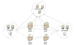  油塔币：一探区块链技术的真伪及其潜在的应用
