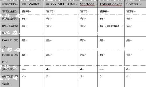 tpwallet的钱为什么不见了？详细解析与解决方案
tpwallet, 钱包丢失, 办法, 交易记录, 安全性/guanjianci

在现代数字经济的背景下，各种数字钱包、区块链技术发展迅猛，tpwallet作为一种新兴的钱包工具，备受用户关注。然而，一些用户在使用过程中发现自己的钱不见了，这使得他们感到非常困惑和不安。本文将详细探讨tpwallet的钱不见的原因，并提供解决方案，帮助用户更好地理解和管理自己的数字资产。

一、tpwallet是什么？
tpwallet是一种数字货币钱包，旨在为用户提供安全、便捷的数字资产管理平台。它支持多种加密货币的存储、发送和接收，提供用户友好的界面和多重安全功能。在日常使用中，tpwallet可以帮助用户轻松管理自己的数字资产，提高资金流动性。

二、为什么tpwallet的钱会不见？
tpwallet的钱不见可能由多种原因引起，以下是一些常见的情况：

h41. 交易错误/h4
一项可能导致资金“消失”的原因是用户在发起交易时输入了错误的信息。例如，如果将资金转账到错误的地址，资金将在区块链上不可逆转地转移，从而造成钱包中的余额减少。这种情况通常是由于用户操作不当引起的，因此在输入对方地址时应格外小心。

h42. 硬件故障/h4
如果用户使用的是冷钱包或硬件钱包，设备的故障可能导致无法读取账户信息。在某些情况下，设备损坏或丢失可能导致用户无法访问他们的数字资产。因此，备份助记词和私钥是非常重要的，以确保可以在其他设备上恢复钱包。

h43. 安全问题/h4
黑客攻击和网络钓鱼是用户丢失资金的主要风险。有些攻击者可能会通过假冒网站获取用户的账户信息。一旦黑客获得了账户的私钥或助记词，就能轻而易举地转移资金。因此，确保软件和设备的安全，并使用强密码是防止这种情况的有效手段。

h44. 软件问题/h4
使用版本过旧的tpwallet应用也可能导致资金显示错误，或者遗漏交易记录。建议用户定期更新钱包软件，以确保其功能的正常运作和安全性。

h45. 网络问题/h4
在某些情况下，由于网络延迟或交易堵塞，用户可能会认为资金不见了。此时，交易可能仍在等待确认，用户需要耐心等待，或查看交易状态。

三、如何找回丢失的钱？
如果发现tpwallet的钱不见，第一步应该冷静处理，并遵循如下步骤：

h41. 验证交易记录/h4
登录到您的tpwallet，查看交易记录，确认钱款的流向。如果发现有不明的转账，尽快联系钱包服务提供商，并提供相关信息。

h42. 检查地址和钱包信息/h4
如果是自己误转账，仔细检查您输入的地址。如果得到的是错误的地址，请尝试与接收方联系，虽然成功归还的几率不高，但可以尝试。

h43. 更新软件/h4
确保您正在使用最新版本的tpwallet。如果不是，及时更新进行修复。更新之后，再次查看您的余额和交易记录。

h44. 提高安全性/h4
如发现账户被盗，请更改密码，并启用双重认证等安全功能，以避免后续的损失。同时，建议将资产分散存储在不同的钱包中，以降低风险。

h45. 技术支持/h4
如果仍然无法找回丢失的钱，建议向tpwallet的客户支持求助。他们可能能提供技术支持和帮助恢复您的账户。

四、预防资金丢失的措施
为了更好地保护自己的资金，用户可以采取以下几项预防措施：

h41. 定期备份/h4
定期备份您的私钥和助记词，并将其存储在安全的地方。可以考虑将其写在纸上，并放在消防保险箱中。

h42. 密码管理/h4
设置强密码并定期更改，尽量避免在多个平台使用相同的密码。此外，可以使用密码管理软件来帮助管理复杂的密码。

h43. 保护设备/h4
确保使用防病毒软件和防火墙来保护您的设备不受恶意软件的攻击。同时，定期检查并更新已安装的应用程序。

h44. 学习安全知识/h4
对于区块链和数字货币的基础知识要有一定的了解，尤其是安全和隐私方面的知识，以便在出现问题时能做出快速应对。

h45. 小额实验/h4
在进行大额交易前，可以先用小额进行测试，确认无误后再进行后续的大额转账。

五、常见问题解答

h41. tpwallet如何提高安全性？/h4
tpwallet可以通过多种方式提高安全性。首先，启用两步验证是非常重要的，这样即使有人知道您的密码，也需要第二个验证步骤才能访问您的钱包。其次，确保更新至最新版本的软件，漏洞可能会被黑客利用。最后，定期检查交易记录，及时发现异常活动。

h42. 如果我的tpwallet被盗了，我该怎么做？/h4
如果怀疑自己的tpwallet被盗，首先要立即更改密码，同时联系tpwallet的客服。他们可能可以暂时冻结账户，防止进一步的损失。此外，考虑将其他资产转移到更安全的钱包中，切忌继续在被盗用的账户上进行任何操作。

h43. 如何确保我的交易是成功的？/h4
确保交易的成功率，建议在交易时查看网络状态。大多数数字货币的交易需要在区块链上确认，如果网络拥堵，交易可能延迟。用户可以在各大区块浏览器上查看交易状态，并确认交易是否已经成功完成。

h44. 如何处理转账到错误地址的情况？/h4
转账到错误地址几乎不可逆转，但可以试着寻求该地址的控制者。如果对方愿意归还，您就有机会要回资金。然而，通常情况下，这一过程难度较大，建议在发起转账时确保输入信息的准确性。

h45. 在使用tpwallet时最常遇到的错误是什么？/h4
在tpwallet的使用中，用户最常遇到的错误是地址输入错误、网络连接不稳、没有备份钱包信息等。为了避免这些错误，用户需要在每次交易前仔细确认信息，并保持良好的备份习惯。

综合以上内容，tpwallet的用户在使用过程中要保持警惕，确保安全，为数字资产的管理做好充分准备。在出现问题时，及时采取措施与对策，有条不紊地处理各类问题。