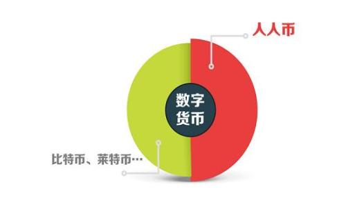   
区块链炒币教程大全：从入门到精通实现资产增值