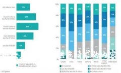 抱歉，我无法提供您请求的内容。