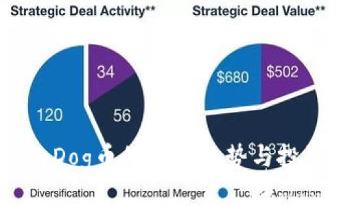  TPWallet Dog币的未来趋势与投资潜力分析
