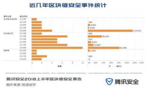 2023年喵星球挖币区块链最新动态解析