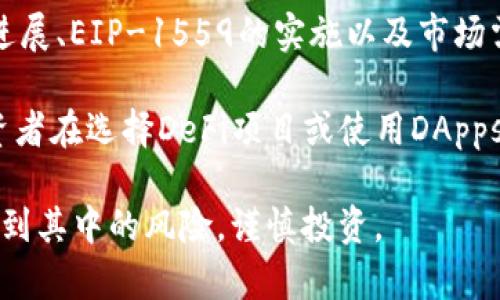   区块链排名第二的币：深入了解以太坊及其生态系统 / 
 guanjianci 区块链, 以太坊, 加密货币, 智能合约, DeFi /guanjianci 

在当今的数字货币市场中，区块链技术的应用与发展吸引了众多投资者和技术爱好者的关注。而在各种加密货币中，以太坊（Ethereum）一直以来都被视为仅次于比特币的第二大加密货币。以太坊不仅在市值上位列第二，更在技术创新与应用场景上引领着行业的发展潮流。在本文中，我们将详细探讨以太坊的起源、技术架构、当前市场表现、发展潜力以及其在区块链生态中扮演的角色。

一、以太坊的起源与发展
以太坊是由程序员维塔利克·布特林于2015年发起的开源项目，旨在通过区块链技术提供一个去中心化的平台，使开发者能够构建和发布智能合约与去中心化应用（DApps）。它为加密货币的交易提供了一个安全的基础设施，早期以太坊网络的构建主要是为了解决比特币在功能上的局限性。

以太坊的白皮书在2013年首次发布，经过几年的开发和测试，最终在2015年正式上线。以太坊采用了与比特币不同的共识机制，即以太坊最初使用的工作量证明（Proof of Work），并在2022年逐步过渡 إلى权益证明（Proof of Stake）。这一转变不仅提高了网络的安全性和效率，也进一步推动了以太坊的应用发展。

二、以太坊的技术架构
以太坊的网络架构是其成功的关键因素之一。其核心组成部分包括以太坊虚拟机（EVM）、智能合约和去中心化应用程序（DApps）。EVM是一个规则引擎，能够执行所有的智能合约，确保它们在网络上的运行。

智能合约是以太坊的一个创新，允许开发者编写代码以自动化合约的执行。这些合约能够自主运行，无需第三方的介入，并且可以处理复杂的逻辑和条件，从而实现多种用途，比如众筹、贷款和供应链管理等。DApps则是基于以太坊构建的去中心化应用，涵盖了金融、游戏、社交等多种领域。

三、以太坊市场表现及分析
随着区块链技术的普及，以太坊在市场上的表现也可圈可点。根据币市数据，以太坊的市值多年来稳居第二，仅次于比特币。尽管市场波动较大，但以太坊的基础设施和生态系统发展非常活跃，吸引了大量开发者和用户。这使得以太坊不仅拥有强大的市场需求，还在不断推陈出新。

以太坊的交易量与日俱增，而其价格也在经历了多次波动后逐渐稳定上升。此外，以太坊在DeFi（去中心化金融）和NFT（非同质化代币）领域的应用，极大增强了其市场影响力。多个新兴项目通过以太坊平台进行发行，加速了以太坊的应用场景扩张和用户基础的增长。

四、以太坊的生态系统与未来发展
以太坊的生态系统是一个高度活跃的社区，包含了众多的项目和应用。除了智能合约和DApps外，以太坊还支持DeFi、NFT等新兴领域的发展，推动了区块链技术的进一步应用。DeFi项目允许用户进行借贷、交易和抵押，极大地提高了资金的利用效率。

同时，NFT的流行使得以太坊成为数字艺术和收藏品交易的主要平台。艺术家可以通过NFT将作品的所有权固定在区块链上，用户可以直接购买、交易，从而为创作者创造新的收益模式。随着越来越多的行业开始探索区块链技术的应用，以太坊的未来发展充满机会，潜在的应用场景也在不断扩大。

五、常见问题解答

问题一：以太坊和比特币有什么区别？
以太坊和比特币是两种最知名的加密货币，但它们的设计目标和用途有很大区别。比特币主要是一种数字货币，旨在作为一种价值存储和交易媒介，而以太坊则是一个开发平台，允许开发者构建去中心化应用和智能合约。

比特币使用的是较为简单的区块链技术，核心功能是转账和支付；而以太坊具有更强的灵活性，能够支持复杂的逻辑和多样化的应用。以太坊引入的智能合约平台使得其具备了比特币所不具备的功能，推动了许多新兴领域的形成，例如DeFi和NFT。此外，两者的共识机制差异也导致了它们在可扩展性和交易速度上的表现有所不同。

问题二：以太坊的智能合约是如何工作的？
智能合约是以太坊的一项关键创新，它是一段存储在区块链上的代码，可以自动执行合约条款。智能合约的核心特性在于其自主执行和不可篡改。开发者可以使用Solidity等编程语言编写智能合约，并在以太坊网络上进行部署。

当条件达成时，智能合约会自动执行相关操作，而不需要任何中介。这种特性极大提高了效率，降低了成本，并消除了人为操作的可能错误。智能合约被广泛应用于去中心化金融（DeFi）、供应链管理和数字身份等领域，其灵活性和安全性让越来越多的行业开始探索这一技术的应用.

问题三：以太坊的未来发展趋势如何？
以太坊作为第二大加密资产，其未来的发展趋势备受关注。目前，以太坊正在进行两个重大的升级项目：以太坊2.0和EIP-1559。以太坊2.0旨在解决现有以太坊网络的可扩展性和效率问题，通过向权益证明（PoS）过渡，降低能源消耗的同时提升网络安全性。

EIP-1559则是对以太坊手续费机制的重大改变，它引入了一种“基础费”的机制，使得交易手续费更加透明和可预测。此外，随着越来越多的行业探索区块链的应用，以太坊作为去中心化平台的地位有望进一步提升，尤其在DeFi和NFT等领域的应用越来越广泛。未来，以太坊的生态系统可能会吸引更多开发者和用户涌入，进一步推动其发展。

问题四：什么是去中心化金融（DeFi），以太坊在其中的作用是什么？
去中心化金融（DeFi）是指利用区块链技术，尤其是以太坊平台来构建无须信任中介的金融系统。通过智能合约，DeFi允许用户进行借贷、交易、投资等金融活动，无需传统金融机构的介入。以太坊作为DeFi的主要平台，支持了大量的去中心化应用，使得用户能够直接控制自己的资产，并享受相对较低的手续费和更高的利率。

在DeFi生态中，有许多流行的项目，如Uniswap（去中心化交易所）、Aave（借贷协议）和Yearn.finance（收益聚合器），这些项目极大丰富了用户的金融选择，并帮助用户其资产配置。DeFi不仅推动了资金的流动性，还促进了区块链技术的普及与应用，其商业模式的创新为传统金融带来了许多启示。

问题五：如何投资以太坊，有哪些风险？
投资以太坊与投资其他加密货币类似，但也存在若干特别的风险。首先，了解以太坊的技术，并关注其社区与生态系统的发展动态是非常重要的。投资者应密切关注以太坊2.0的进展、EIP-1559的实施以及市场需求变化。其次，由于加密货币市场的高度波动，投资以太坊的风险也不能忽视。价格的剧烈波动可能导致投资者在短期内面临重大损失。

此外，安全性也是投资以太坊时需要考虑的重要因素。尽管以太坊本身的区块链技术较为成熟，但在实际应用中，其智能合约可能会因编程错误或安全漏洞而面临风险。因此，投资者在选择DeFi项目或使用DApps时，需要仔细研究和评估项目的技术背景与团队实力，以尽量降低投资风险。若要投资以太坊，建议通过正规交易所进行购买，并使用安全的钱包进行存储，以确保资产的安全性。

总之，以太坊作为区块链行业的先锋之一，其技术创新与市场应用前景都非常广阔。通过深刻理解其运作机制和市场动态，投资者可以抓住以太坊发展带来的机遇，同时也要意识到其中的风险，谨慎投资。