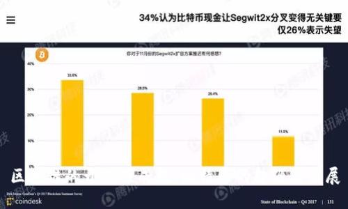区块链的开创性成就：比特币的起源与发展
