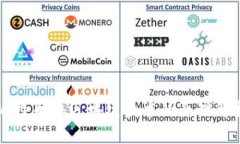 比特币与区块链技术的原理解析