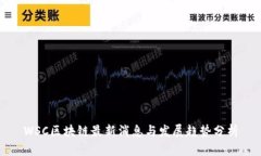 WSC区块链最新消息与发展趋势分析