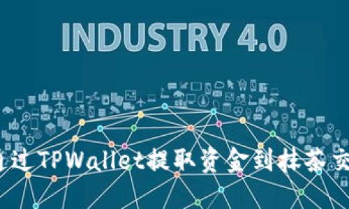 如何通过TPWallet提取资金到抹茶交易所？