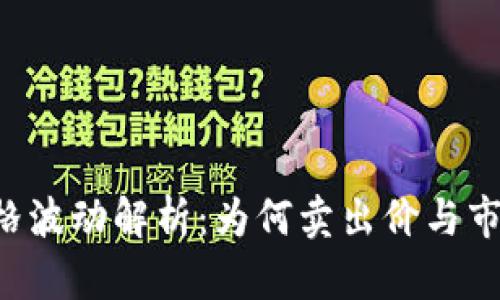 TPWallet价格波动解析：为何卖出价与市场价不一致？