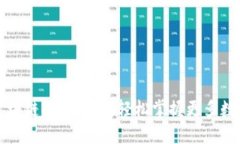 实用指南：区块链扫码转币，轻松掌握更多数字
