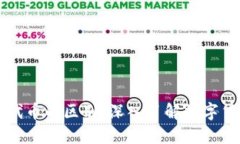 区块链币与代币的区别：深入了解数字货币的两