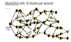 区块链软件最新版本的探索：未来已来区块链,